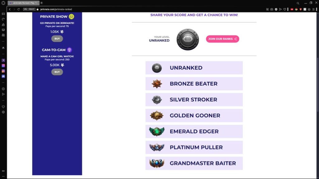 Introduction: Understanding the Context of Ranked Level Systems