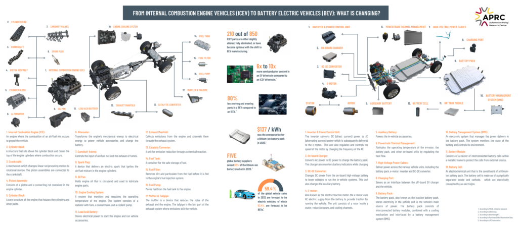 Understanding the IceV Phenomenon: Why It Can Be Risky Understanding the IceV Phenomenon: Why It Can Be Risky