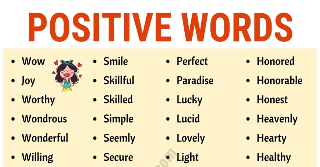 Positive Words: The Power of Language to Transform Your Mindset, Relationships, and Life